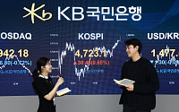 코스피, 사상 최고가 4720선 마감⋯9거래일 연속 최고치 경신