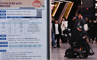 코레일 '2026 설 승차권 예매'…경전선·중앙선·강릉선