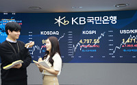 [종합] '역대급 불장' 코스피, 4797.55 장 마감…10거래일 연속 사상 최고치 경신
