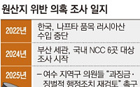 [단독] NCC 무더기 조사하더니…벌금으로 종결 [러시아産 나프타, 우회 수입 파장]
