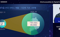 네이버, AI 기술 접근성 강화·디지털 포용 확산 논의