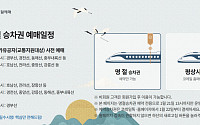 '2026 설 승차권 예매' 오늘(19일) 호남선·전라선·장항선 예매…방법은?