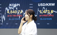 [종합] 코스피, 4840.74 마감…역대 3번째로 긴 11거래일 연속 상승