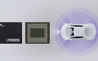 SK하이닉스 LPDDR5X, 차량용 메모리 기능 안전 최고 등급 인증 획득