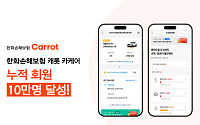 한화손보, '캐롯 카케어' 출시 1년 만에 회원 10만 명 달성