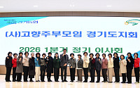 농협중앙회 경기본부 · 고향주부모임 경기도지회, 2026년 1분기 이사회 개최