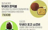 두쫀쿠 유행에 쏟아지는 두바이 디저트…파리바게뜨· 투썸도 가세 [그래픽]