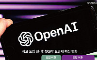 챗GPT에 광고 붙는다…'기술→수익모델' 이동하는 AI 경쟁