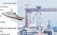 美 해군 차세대 호위함 윤곽…HD현대, 두 번째 조선소 노린다
