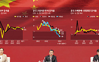 [종합] 중국, 작년 경제성장률 5.0%…목표 간신히 달성