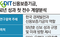 [단독] 통폐합 논쟁에 '숫자'로 맞선 신보⋯50년 보증 효과 첫 전수조사