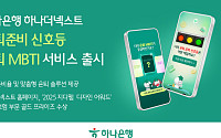 하나은행, ‘은퇴준비 신호등·은퇴 MBTI’ 서비스 출시