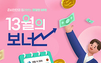 13월의 월급, 여기서 갈린다…이직·육아휴직·전세대출 핵심포인트