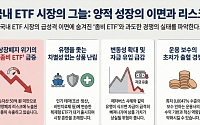 시장 과열 '좀비 ETF' 급증…차별화·유동성 과제[ETF 300조 시대上-③]