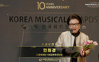 CJ ‘제10회 한국뮤지컬어워즈’ 공로상 수상