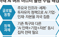 [단독] 李 'AI 3강' 시동… 정부, 아태 AI 허브 마스터플랜 착수