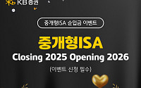 KB증권, 중개형 ISA 잔고 4조 돌파
