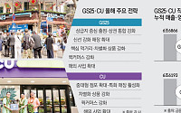 ‘편의점 투톱’ GS25 vs CU, 내수 한계 돌파...차별화 상품·퀵커머스·해외행 역점[2026 유통 맞수]