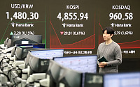 美 관세전쟁 우려, 코스피 4850선 후퇴⋯환율 1480원 돌파