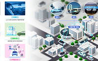 광주 전역 자율주행 실증무대로…도시 단위 실험 첫 사례