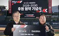 대신증권, kt위즈와 스폰서십 5년 연장…2030년까지 동행