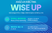 신한카드, 올해 소비 트렌트 키워드로 ‘WISE UP’ 선정
