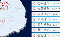 아파트서 1조5000억 자금세탁…범죄단체 적발해 7명 구속