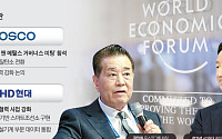 다보스 집결한 장인화·정기선…전통 제조업 미래 논의