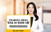 KB운용 "전력·클라우드·네트워크 담은 'RISE AI 인프라 3총사' 주목"
