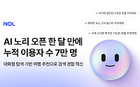 NOL, AI 기반 여행 탐색 서비스 성장세…누적 이용자 7만 명