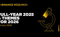 “비트코인, 거시 자산으로 자리매김”…바이낸스 리서치, 올해 전망 공개