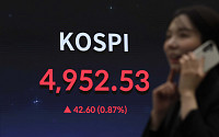5000 터치한 코스피, 4950선 마감 [포토로그]