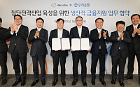 우리은행, 한화와 ‘첨단전략산업 금융지원’ 협약…방산·우주항공 투자 뒷받침