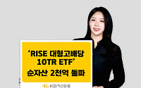 KB자산운용, 'RISE 대형고배당10TR ETF' 순자산 2000억 돌파