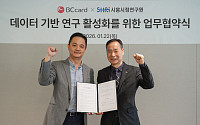 BC카드, 시흥시정연구원과 '정책 연구 활성화' 업무협약 체결