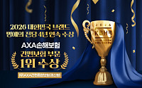 AXA손해보험, 보험사 최초 ‘대한민국 브랜드 명예의전당’ 4년 연속 1위