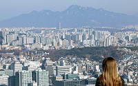 대출 규제에 수요 이동…서울 외곽, 강남 3구·마용성 상승세 넘본다