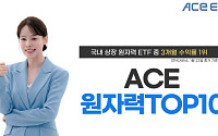 한투운용 ACE 원자력TOP10 ETF, 원자력주 강세에 성과 두각