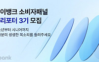 케이뱅크, 소비자패널 '케리포터' 3기 100명 모집…최대 100만 원 상금 지급
