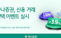 하나증권, 이자율 3.9%로 낮춘 신용 거래 이벤트 실시