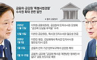 ‘민생 특사경’ 둘러싼 금융위–금감원 권한 싸움