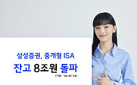삼성증권, 중개형 ISA 잔고 8조 돌파