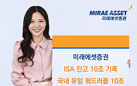 미래에셋증권, ISA 잔고 10조 돌파… 국내최초 ‘쿼드러플 10조 클럽’