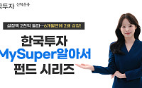 퇴직연금 자금 유입 지속…한투 MySuper알아서펀드 설정액 2000억↑