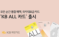 KB국민카드, 한도 없는 1% 할인 혜택 ‘KB ALL 카드’ 출시