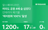 알스퀘어디자인, 폐기물 재자원화…“여의도 공원 4배 숲 조성 효과”