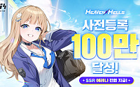 클로버게임즈 헤븐헬즈, 해외 사전등록자 100만명 달성