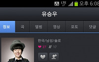 CJ E&amp;M, '슈퍼스타K4' Top12 진출자 별 공식 앱 출시