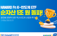 NH아문디운용, HANARO Fn K-반도체 ETF 순자산 1조 돌파