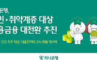 하나은행, 햇살론 이자 깎아준다⋯매달 2% 캐시백